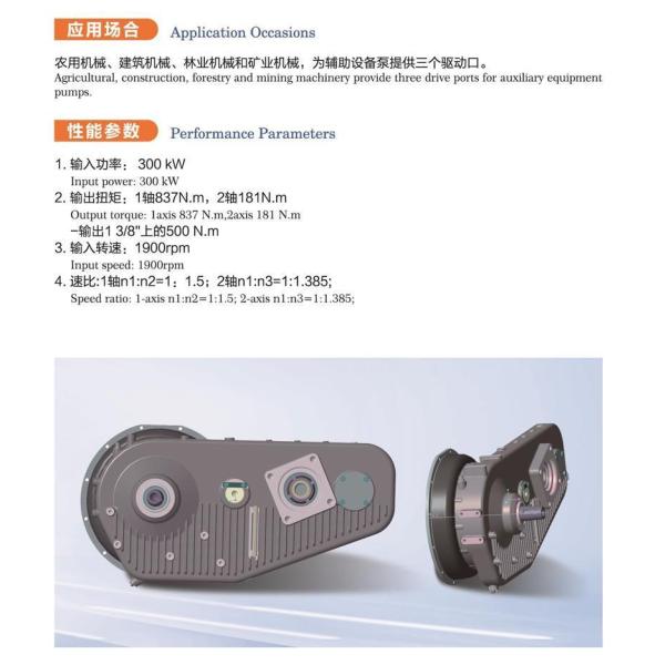 Higher Output Torque Pump Drives Customized Design for Agricultural Implements