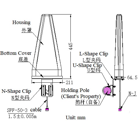 600-2700 MHz LDPA Antena de alta ganancia de banda doble móvil Antenna GSM externa para versátil