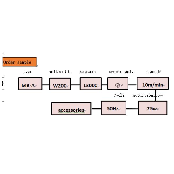 Food Delivery 22kW 2000mm Aluminium Frame Flat Belt Conveyor
