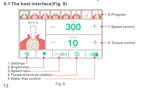 Блок зубного имплантата AC100-120V, хирургический имплантирует мотор и Handpiece