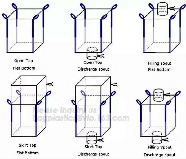 Very Cheap Products 1Ton Super Large/Big PP Woven Bag And Sack,pp woven big bags for bulk fertilizer packing, bagease