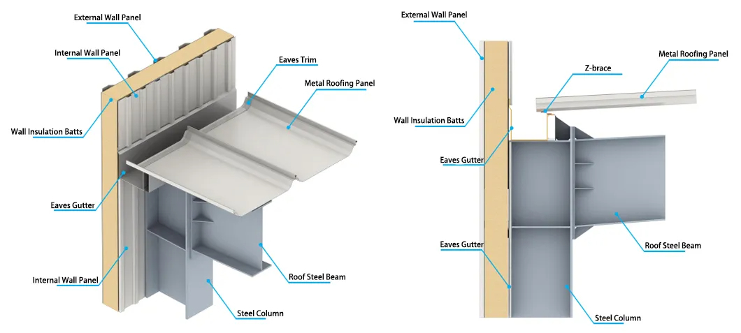 Low Cost Steel Frame Prefab Houses Steel Structure Warehouse