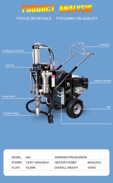 220V Waterproof Coating Spray Machine High Viscosity Polyurethane Paint Sprayer For Home