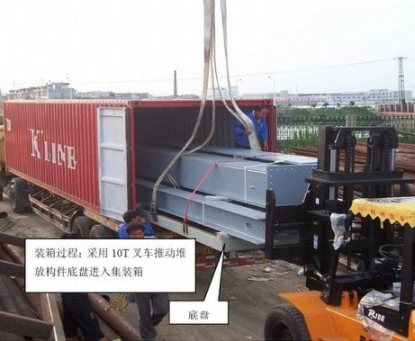 Стальная платформа обрабатывающего оборудования платформы пола мезонина склада