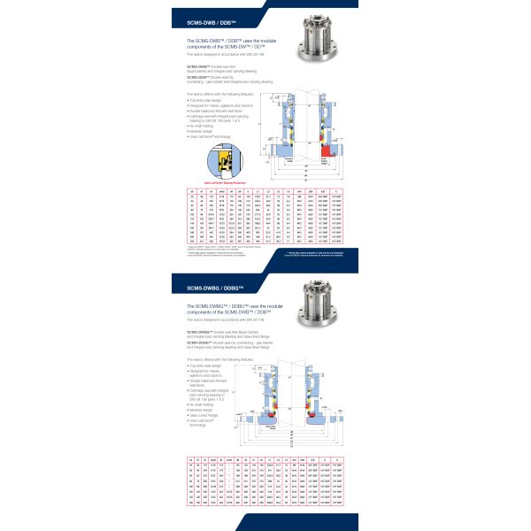 Mixer Agitators Reactor Mechanical Seal FFKM AESSEAL SCMS Aes Seal