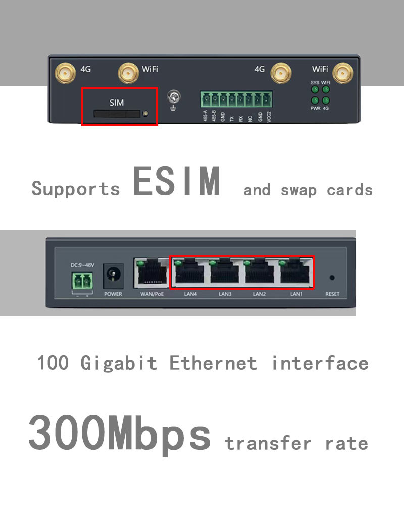 Маршрутизатор LAN /1 БОЛЕЗНЕННЫЙ 4g Lte Wifi маршрутизатора 4 набора микросхем MTK7628NN 4G промышленный