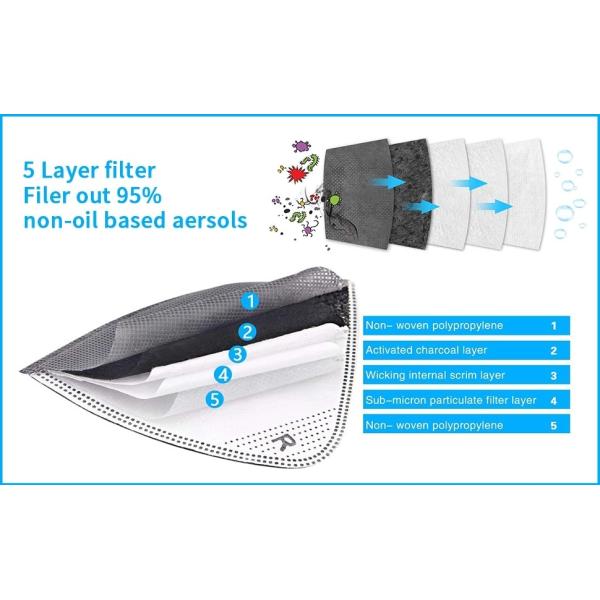5Ply PM2.5 Protective Filter Face Mask with 2 exhalation valves Outdoor Sports Bike Motorcycle Face Mask