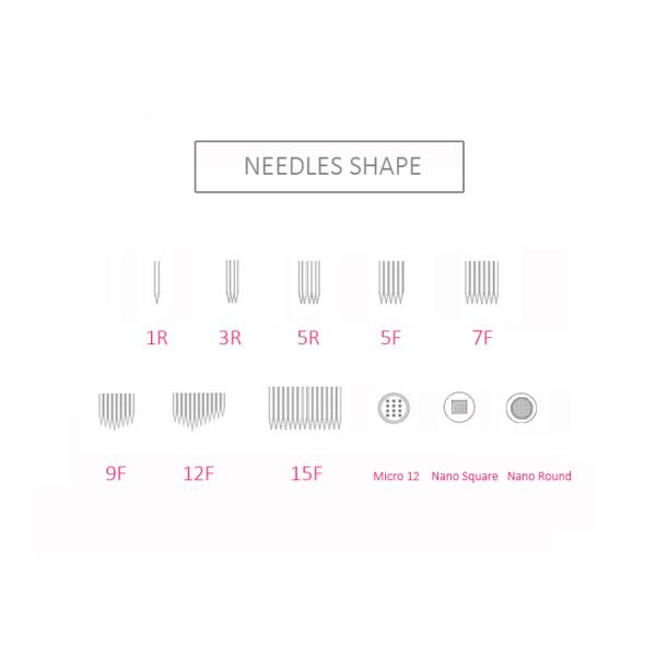 American national standard semi permanent électrique MTS de l'UGP de Kit For de machine de maquillage de Digital de professionnel