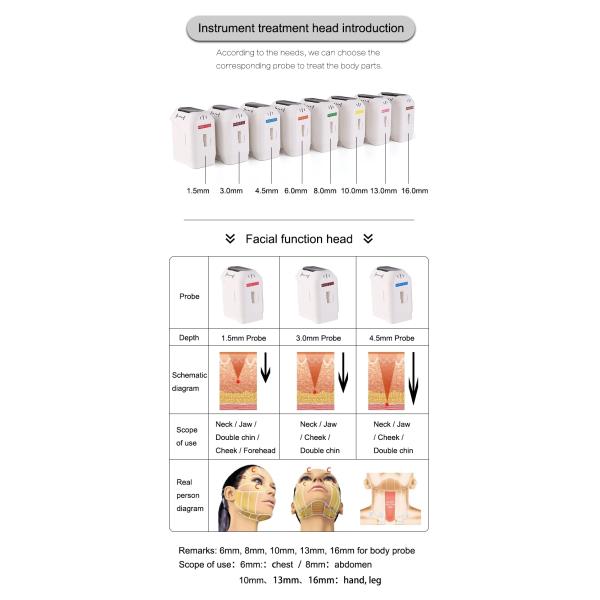 Portable 2 In 1 Liposonic hifu System for Non-invasive Abdomen and Flanks Treatment Face Lift Skin Tightening