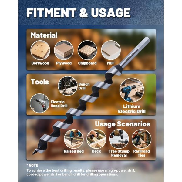 Heavy Timber Metric Wood Drill Bits Construction Hex Shank Wood Drill Bits