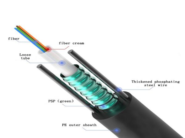 Single Mode Armored Optical Fiber Cable GYXTW 6 Core 12 Core 24 Core