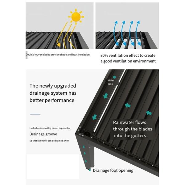 Aluminum Alloy Pavilion Four Corner Outdoor Yard Shade Flip Louver Pavilion Leisure Canopy