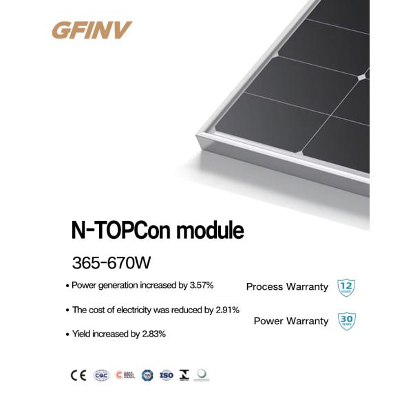 ISO Certified Photovoltaic Solar Panels