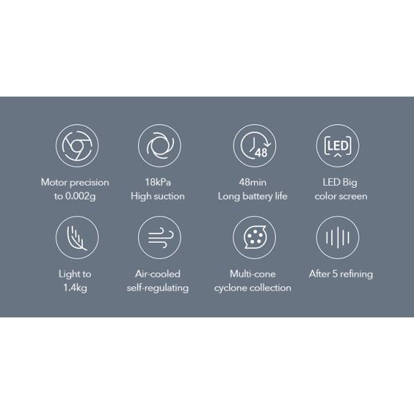 Trouver Solo10 Hand Vacuum Cleaner 18kpa Cordless Rechargeable 48 Minutes Running Time Trouver Solo Vacuum Cleaner