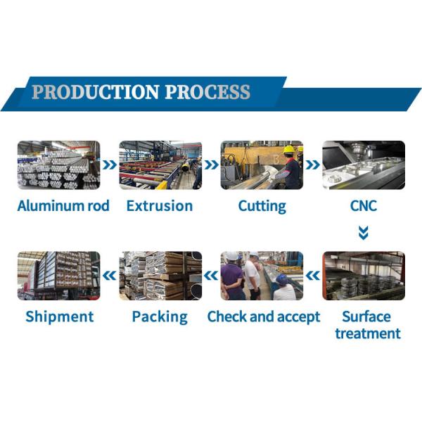 OEM Customized Alloy CNC Milling Prototype for Metal Processing within 2D/3D/drawing