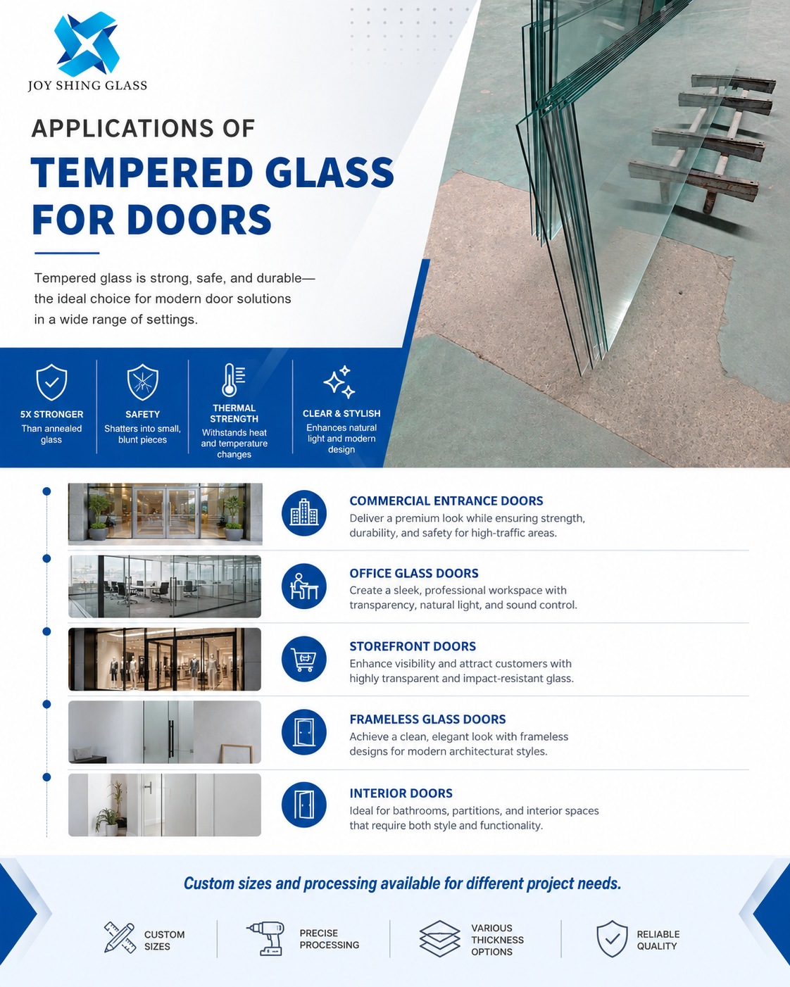 Custom Tempered Glass for Doors for Commercial and Residential Projects