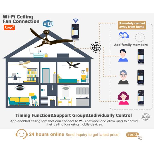 1stshine/OEM Logotipo Ventilador de teto Luz com controle remoto e Smart APP 6 velocidades 3 lâminas