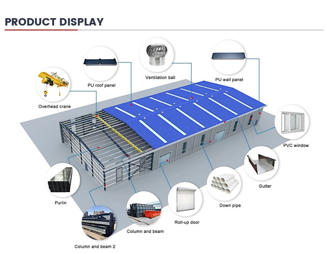 Customized Sandwich Panel GB Modular Steel Buildings