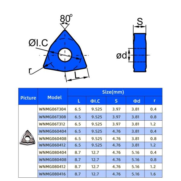 WNMG080402 Solid Carbide Turning Insert Wear Resistant For Aluminum