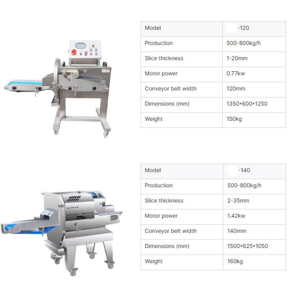 Máquina de corte de carne congelada comercial cortadora totalmente automática