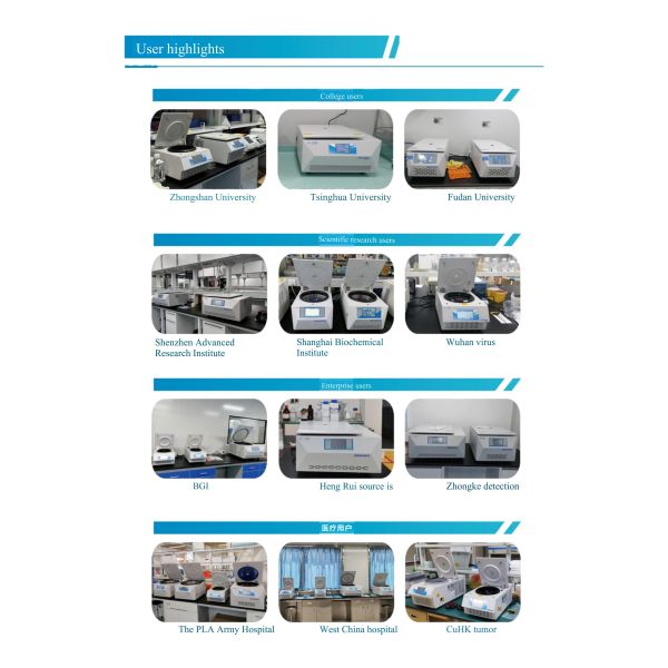 5500rpm Floor Standing Refrigerated Centrifuge 4x1000mL Centrifuge For Laboratory Use