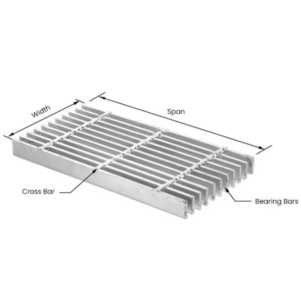 Stainless Steel Grating High-load-bearing Anti-slip Q235/Q345/SS304/SS316 Material