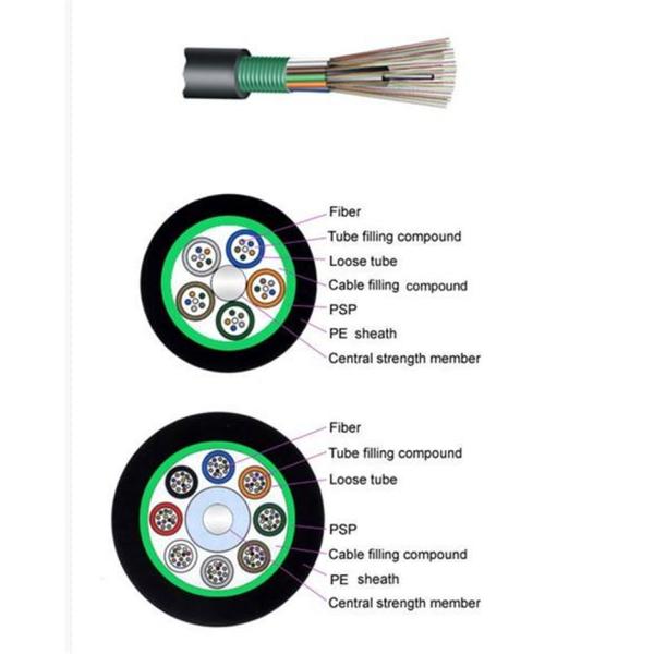 На открытом воздухе коаксиальный кабель 6 одиночного режима телекоммуникаций оптически 12 24 72 96 144 288 ядра ГИТС