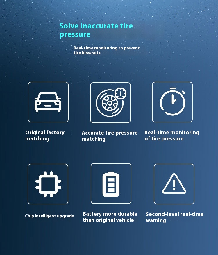 External Solar-Powered 24V High Quality CE Certified Tire Pressure Monitoring Sensor (TPMS) 1 Year Warranty 24-Hour Support Tire