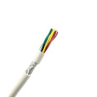 UL 21089 10019852 5C  X 10 cabo -40~75℃ de Sq.Mm 600V