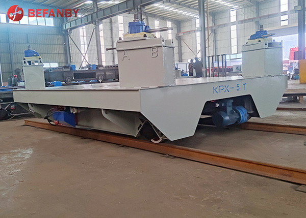 Transferencia de Warehouse en fabricante de automóviles del transporte ferroviario