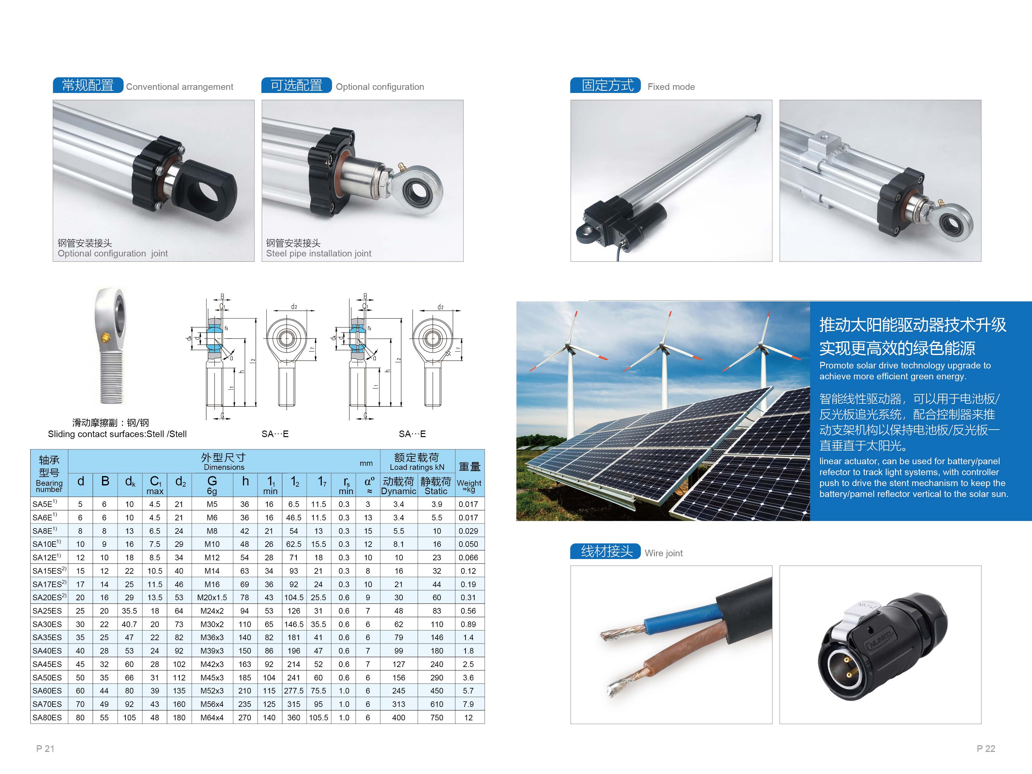 High Loading Max 35000N Waterproof IP66/67 Long Stroke Long Life Solar tracker System Linear Electric Actuator Linear Motors