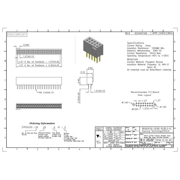 1.27mm Dual Row Straight Type Female Header Connector for Board to Board Applications