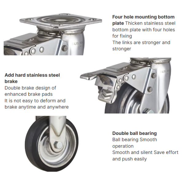 Industrial Heavy Duty 4/5/6/8