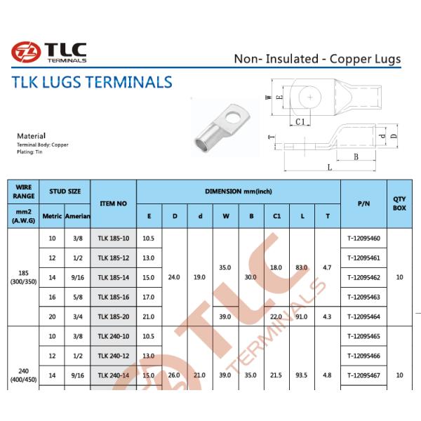 Non-Insulated Copper Cable Terminals for Big-Scale Projects and Residential