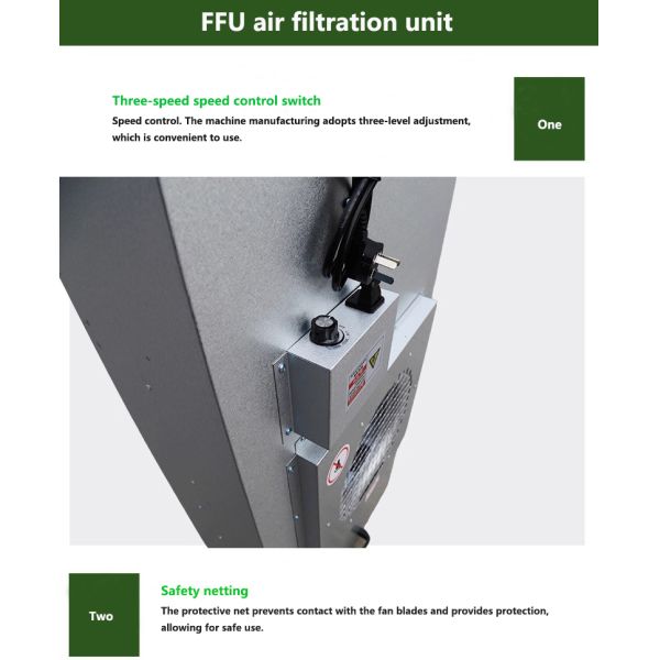 50dB-60dB FFU Fan Filter Unit G3 / G4 HEPA Fan Filter Unit
