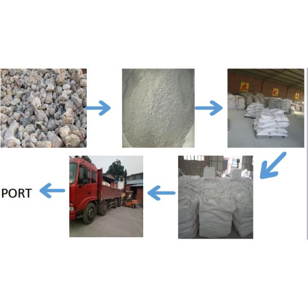 High Alumina Cement low cement castable Powder for Kiln / Furnace Constrction