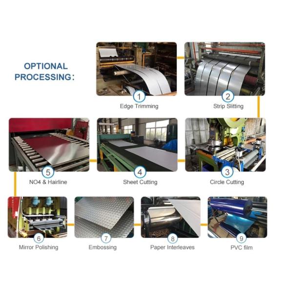 JIS G3302 Galvanized Steel GI Sheet Coil SGCC Dx51d DC01 G90 Z275 Cold Rolled 0.8mm