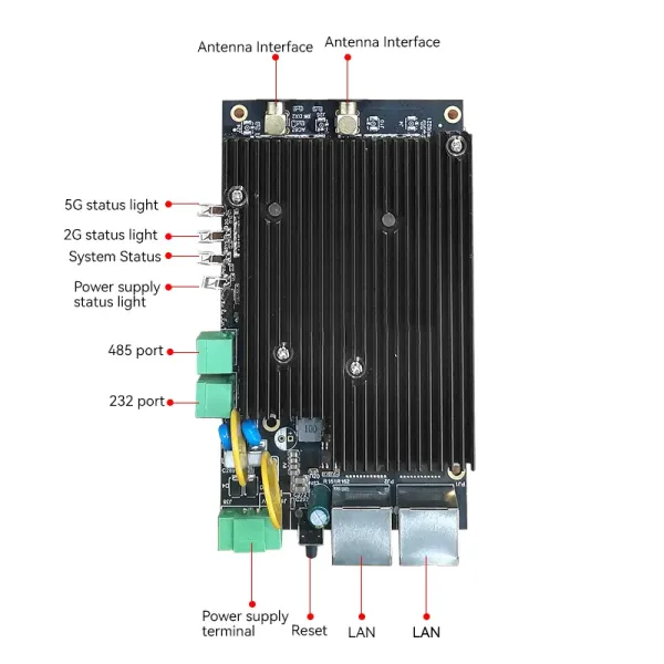 Wi-Fi6 Standard PCBA Qualcomm Ipq5018 with High Power Wireless Transmitter and Receiver Industrial IoT for Wireless Access Point