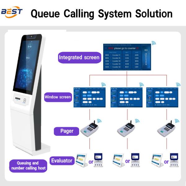 Wireless Paging Calling Queue Management Ticket Dispenser With Timer Camera Digital Display For Hospital Fastfood Bank
