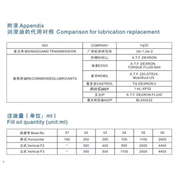 Cycloidal Gear Reducer with High Reduction Ratio Compact Structure and Strong Load Capacity Adjustable Speed Gear Motor