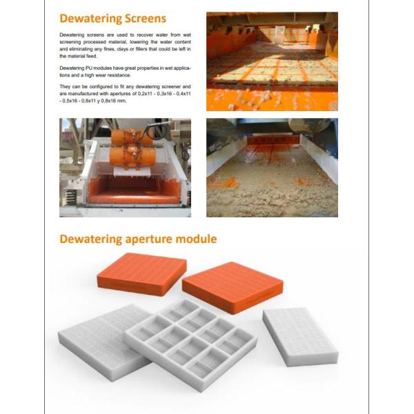 Палуба экрана полиуретана MDI и TDI для минируя процесса и Dewatering
