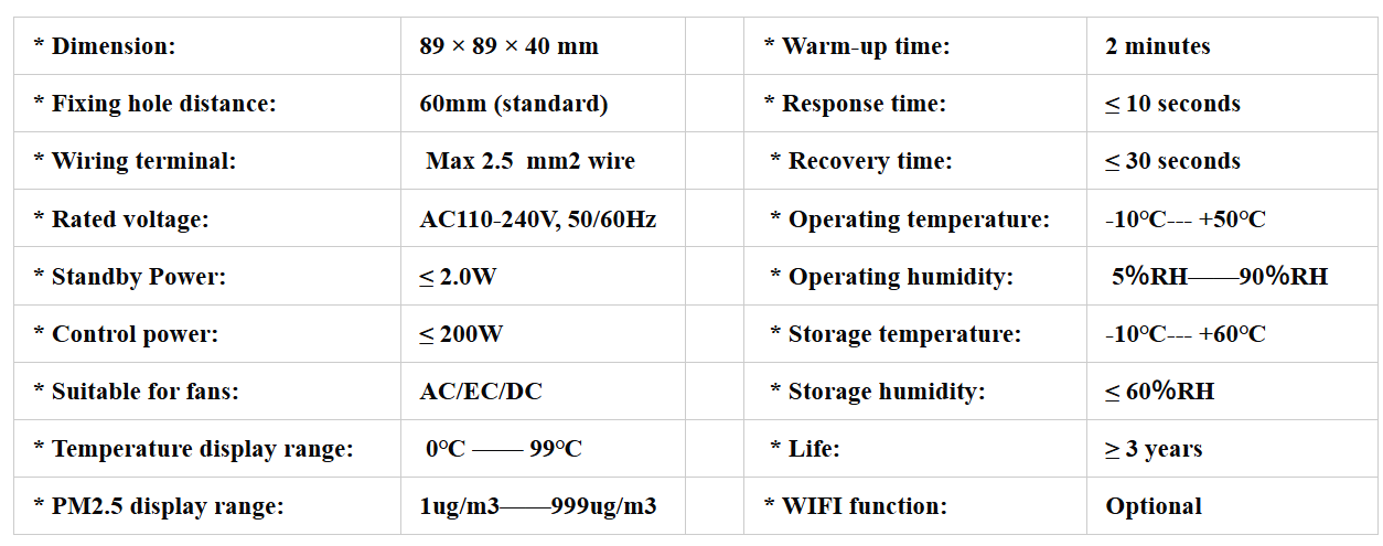 Tuya WiFi Remote Smart HVAC Controller 4 Inch LCD Screen With VOC PM2.5 CO2 Monitoring