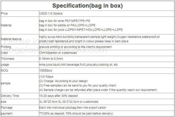 Wine Juice Water Oil Bag In Box With Tap Valve,3 L and 5 L Wine bag in box holder,red wine bag in box,Water bag with spo