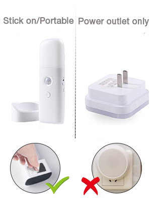 Motion Sensor Night Light Indoor USB Rechargeable Bedside Lamp Portable Adjustable Brightness Nightlight