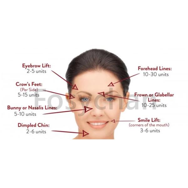 Порошок впрыски токсина блоков Allergan Botox 100 Botulinum