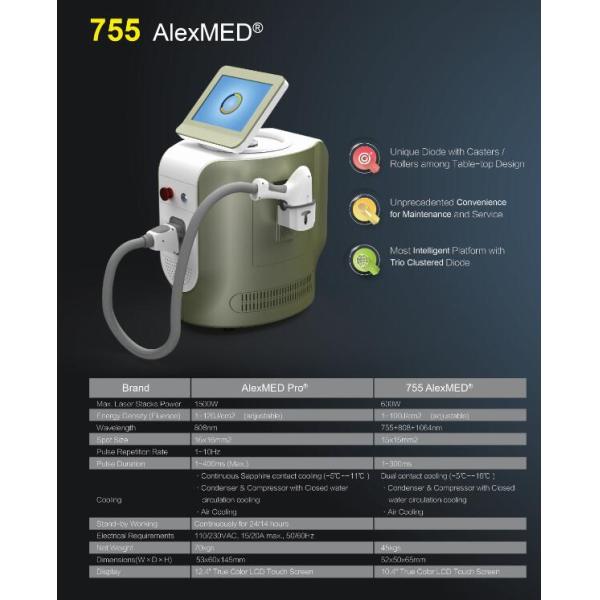 La longitud de onda triple 755 808 1064 CE RoHS del equipo del retiro del pelo del laser del diodo probó