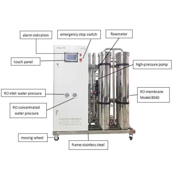 2500 Lph Single Pass RO System For Purification Drinking Water Treatment
