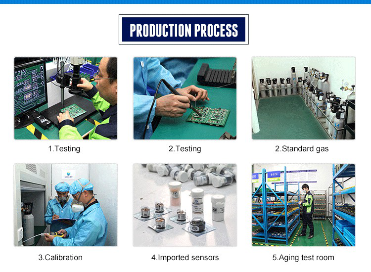 Industrial Grade Fixed PH3 Gas Detector Support Wireless Transmission High-precision Explosion-proof Grade Ex D IIC T6 Gb