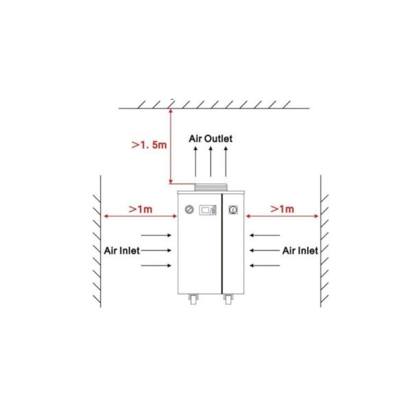 Ultrafast Precision UV Laser Chiller Laser Process Cooling System CWUP-40 ±0.1°C