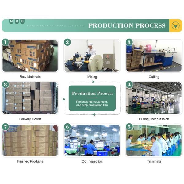 Подгонянные полостей прессформы торта силикона Handmade 6 миражируют форму для выпечки